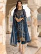 Blue Zari Embroidered Straight Cut Salwar Kameez